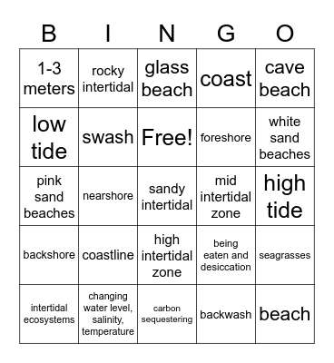 Aquatic Science 8.2-9.2 Bingo Card