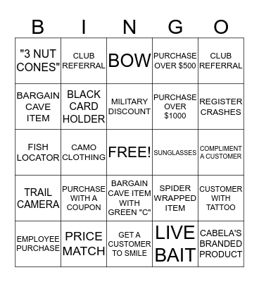 WHAT IS YOURS BUT YOUR FRIENDS USE IT MORE THAN YOU DO? Bingo Card