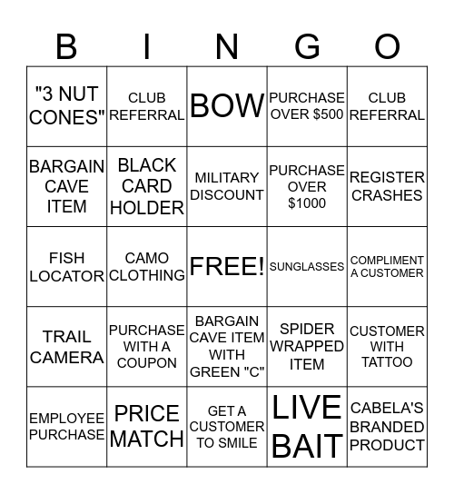 WHAT IS YOURS BUT YOUR FRIENDS USE IT MORE THAN YOU DO? Bingo Card