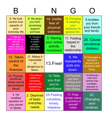 Coercive Control Bingo Card