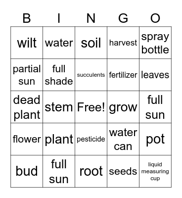 Plant Care Bingo Card