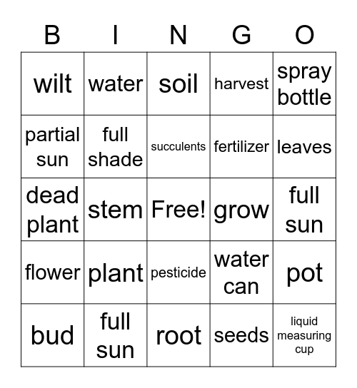 Plant Care Bingo Card