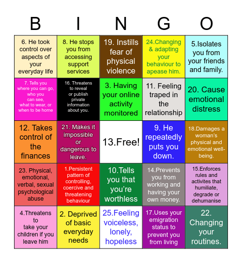 Coercive Control Bingo Card