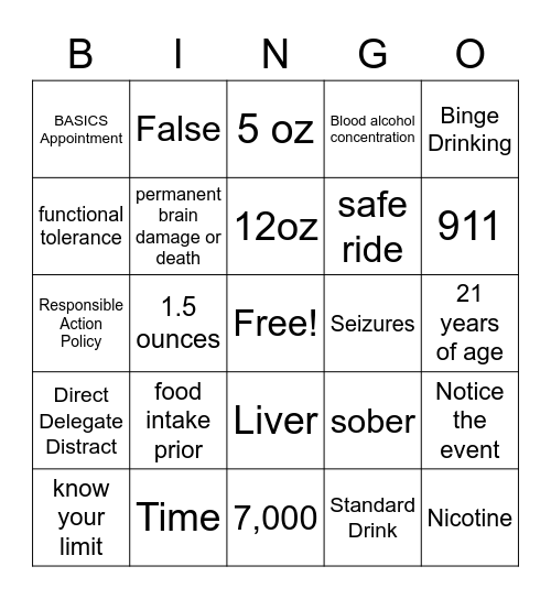 Alcohol Education Bingo Card