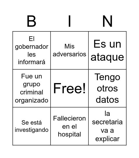 Mañanera del Cacas Tragedia Fut Bingo Card