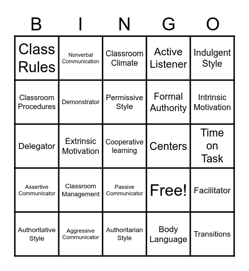 Effective Learning Environments-Dill Bingo Card