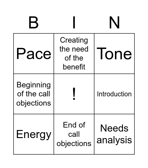 Lindokuhle Bingo Card