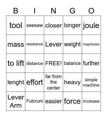 The mighty mathematics of the lever Bingo Card