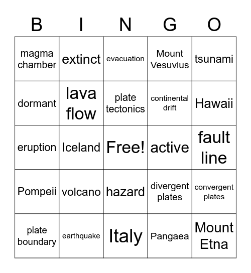 earthquakes and volcanoes Bingo Card