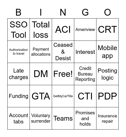 KM2 Retail Bingo Card