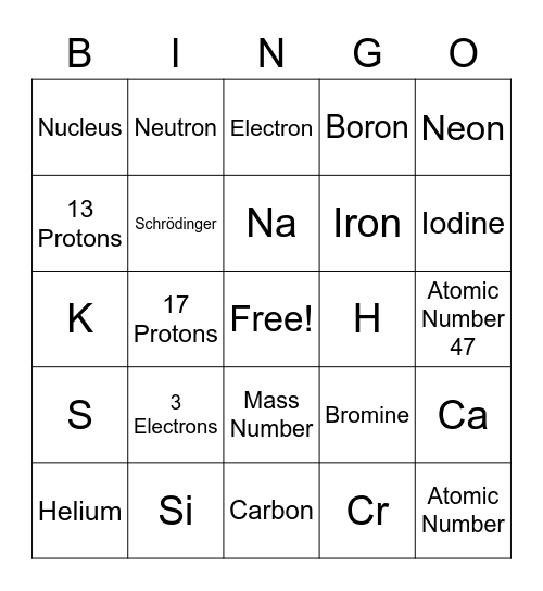 Atoms + Periodic Table Bingo Card