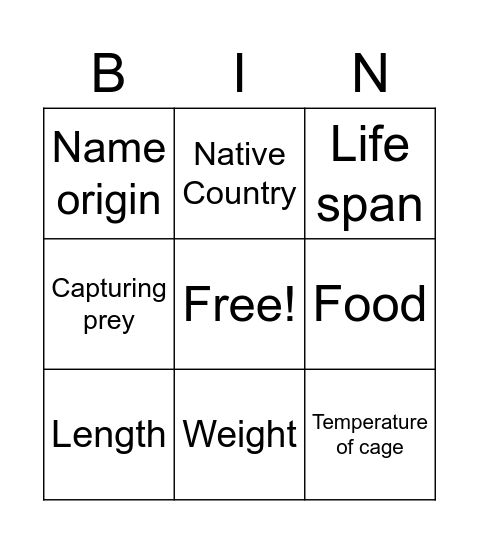 Ball Python Bingo Card