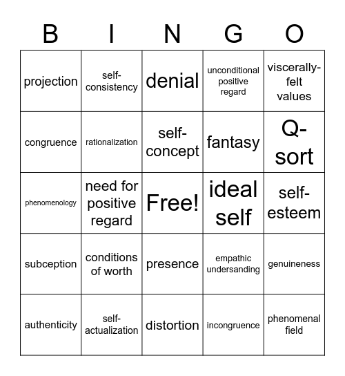 Carl Rogers Bingo Card