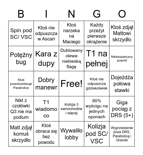 F1 Bingo Card