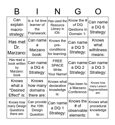 Who Knows  -  Marzano Bingo Card