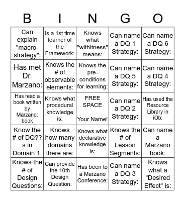 Who Knows  -  Marzano Bingo Card
