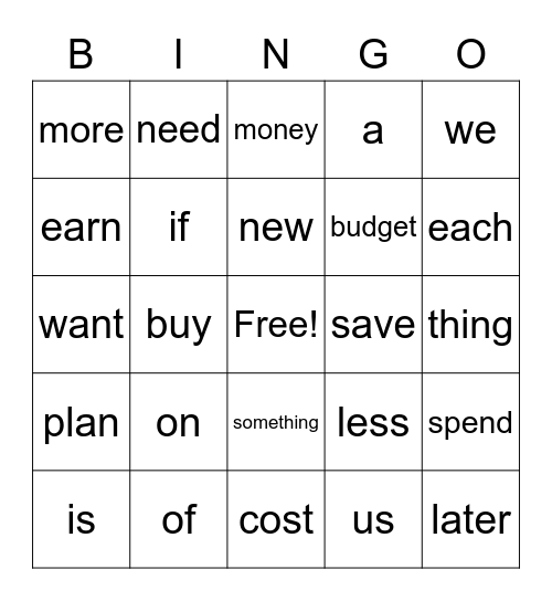 April Bingo Card