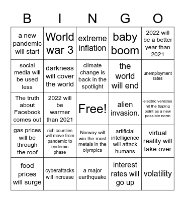 Predictions for 2022 Bingo Card