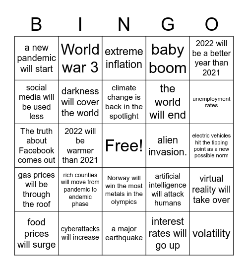 Predictions for 2022 Bingo Card