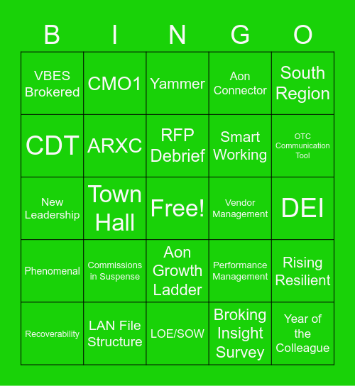 St. Patrick’s Day Bingo Bonanza! Bingo Card