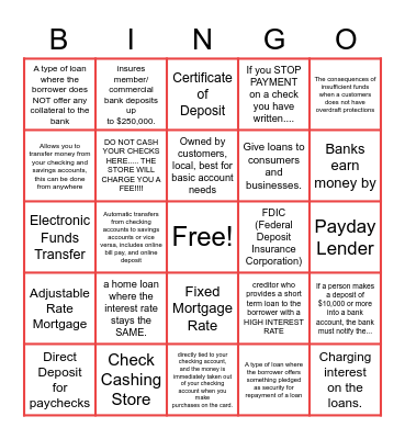 Banking/ Money Management Bingo Card