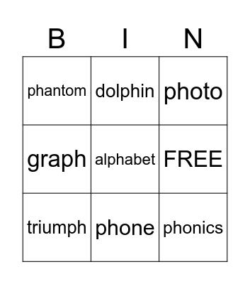 ph Bingo Card