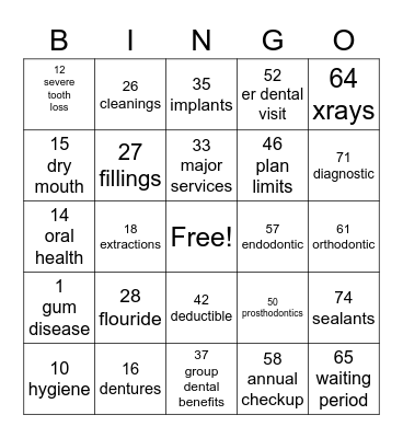 Dental Bingo Card