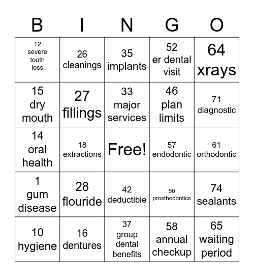 Dental Bingo Card