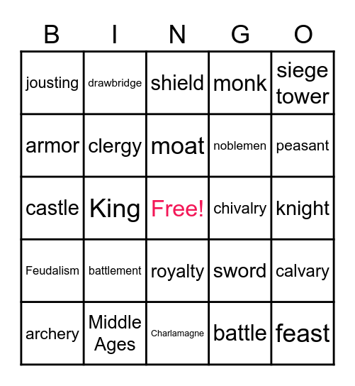 MEDIEVAL EUROPE Bingo Card