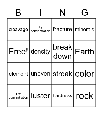 Minerals Bingo Card