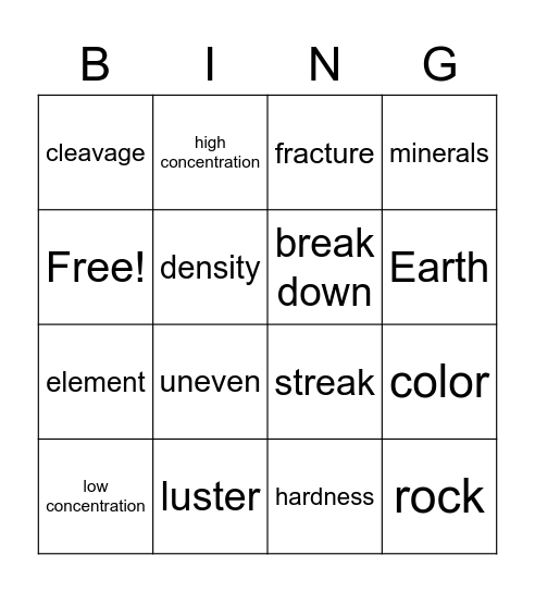 Minerals Bingo Card