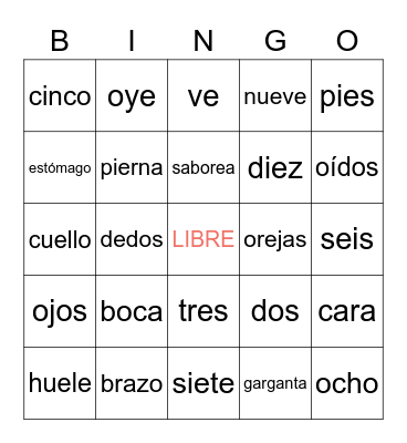 Cuerpo, Sentidos, Números (no pictures) Bingo Card
