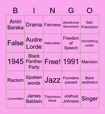 It's How You Play the Game Bingo Card