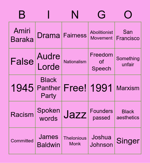 It's How You Play the Game Bingo Card