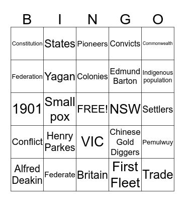 Federation Bingo Card