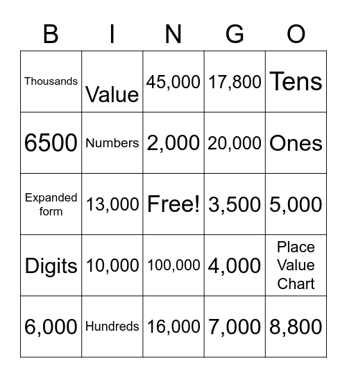 Place Value  Bingo Card