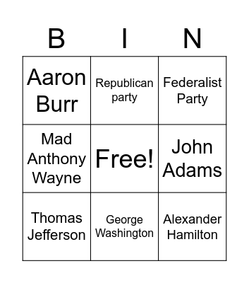The Early Days of a New Nation-Chap.10 Bingo Card