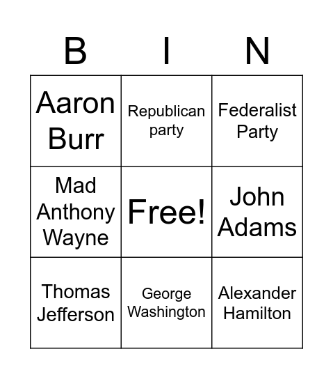 The Early Days of a New Nation-Chap.10 Bingo Card