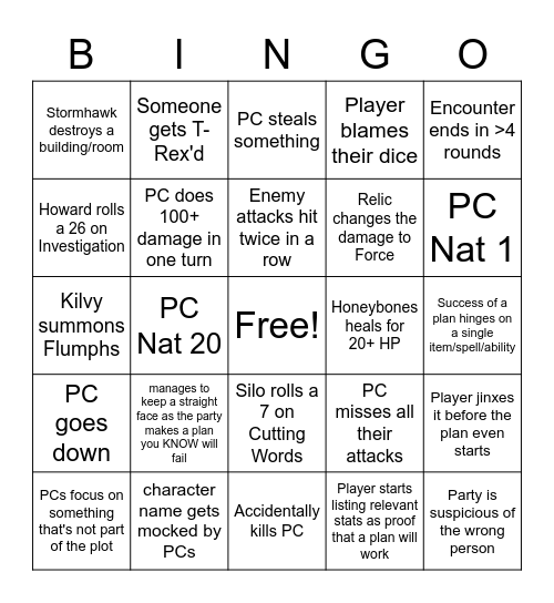 Michael's DM Bingo Card