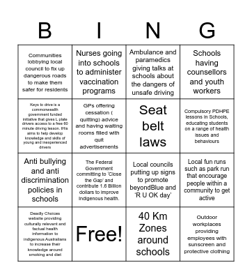 Ottawa Charter Bingo Card