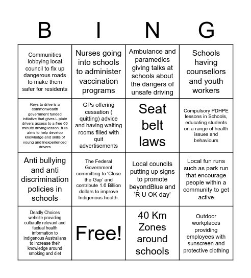 Ottawa Charter Bingo Card