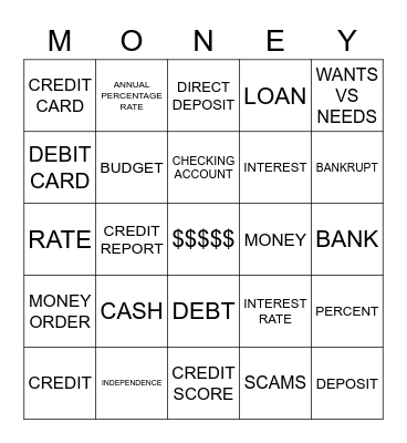 PERSONAL FINANCE Bingo Card