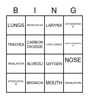THE BREATHING SYSTEM Bingo Card