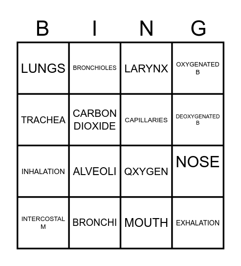 THE BREATHING SYSTEM Bingo Card