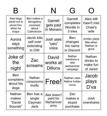 bussingo_2022-03-07_jared-whitney Bingo Card