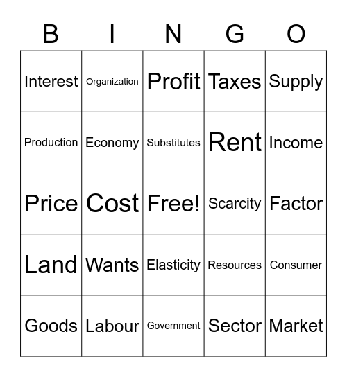 ECONOMICS Bingo Card