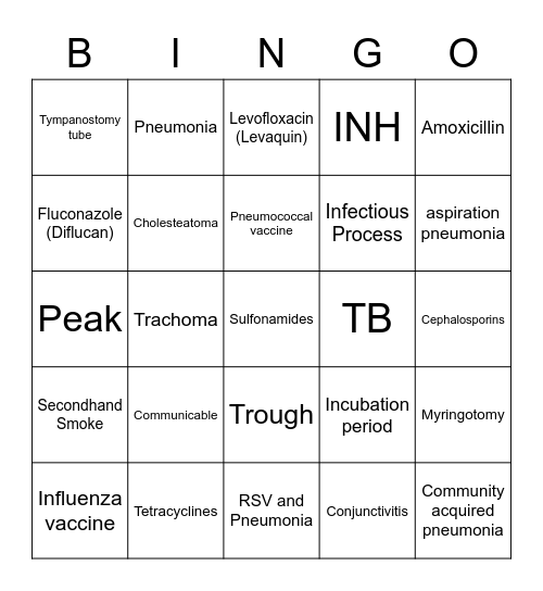 Infection Bingo Card