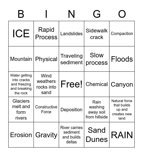 Erosion, Deposition, Weathering Bingo Card