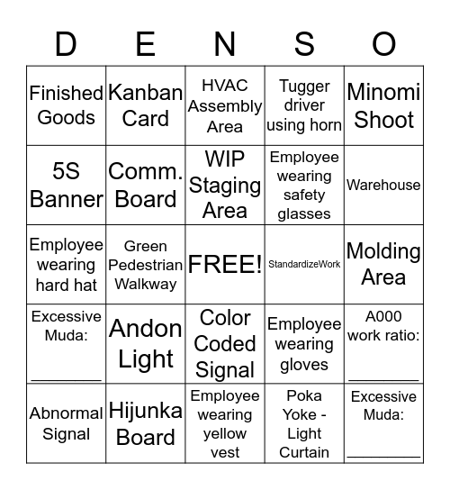 Lean Manufacturing Bingo! Bingo Card