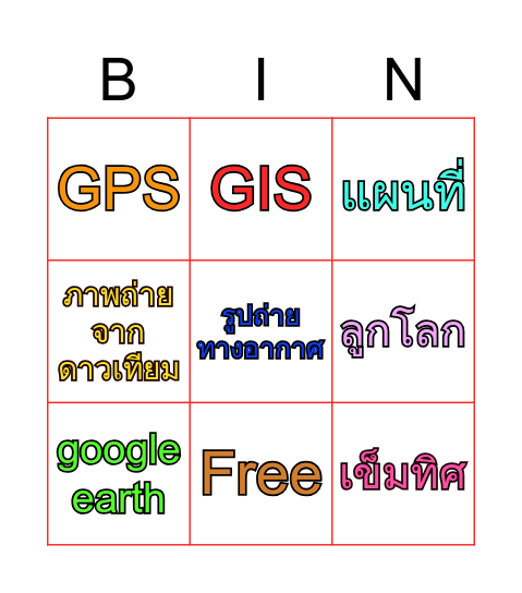 สังคมศึกษา Bingo Card